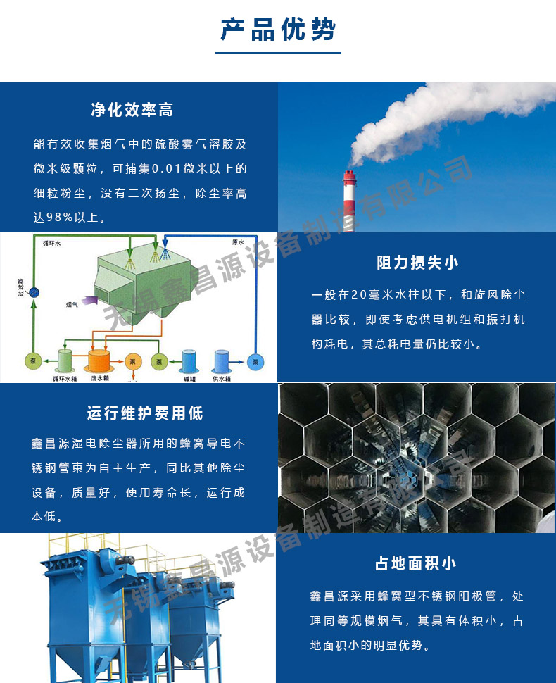 1584322694960441.jpg 濕電除塵器的優(yōu)勢(shì).jpg